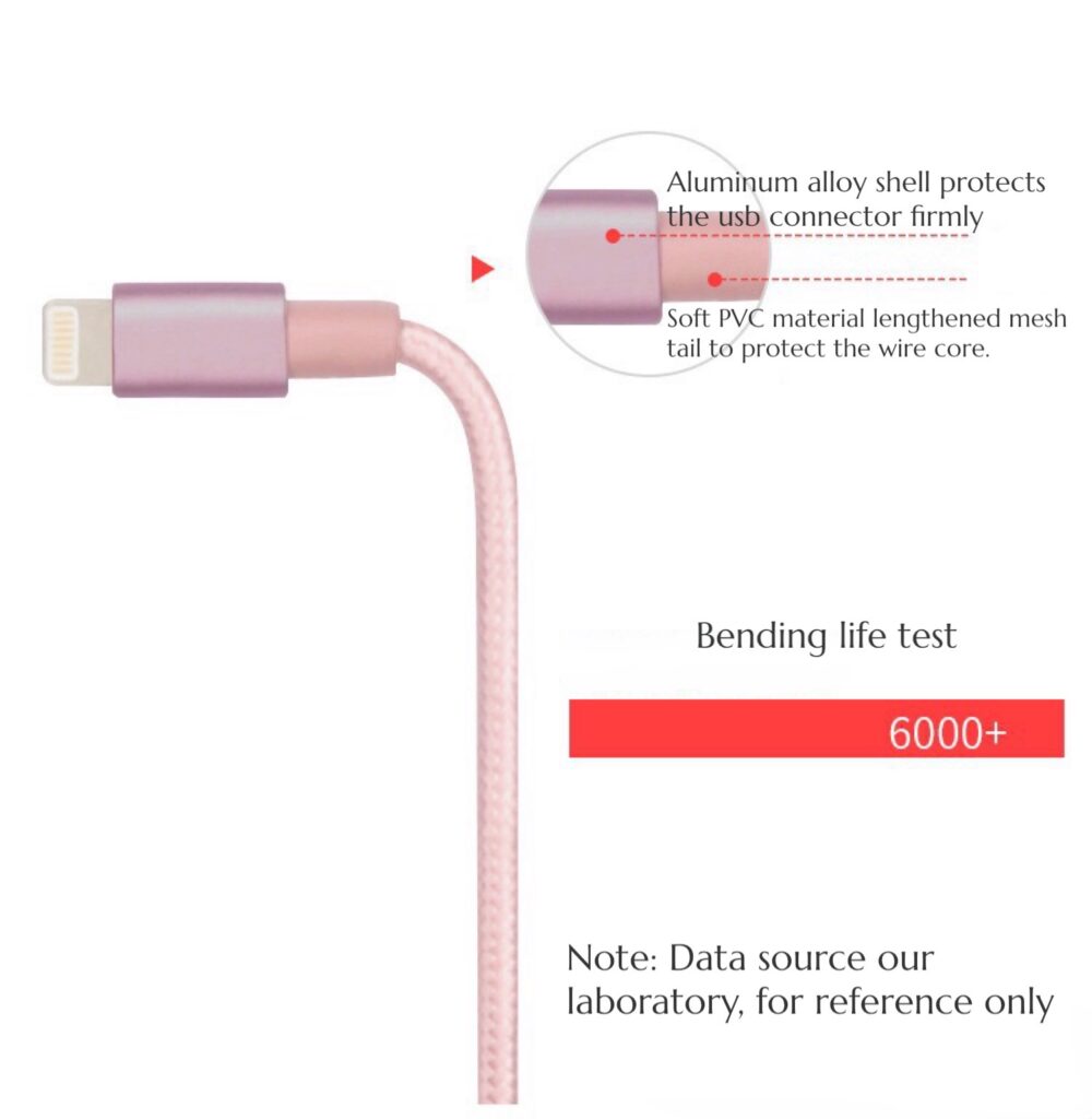 Lightning To USB Cable Gold 1M Apple MFI Certified 2.4A Fast Charging For iPhone 14 China Wholesale Vendors, Factory, Supplier