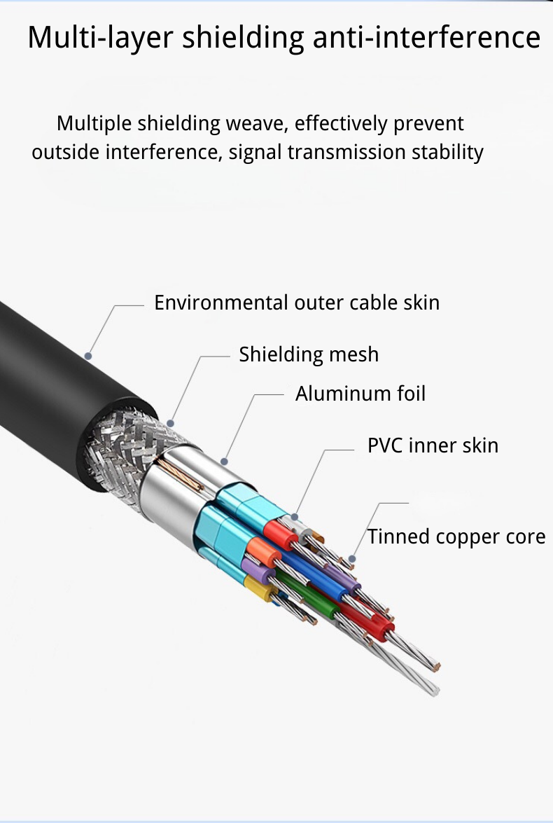 USB C To HDMI Cable 3M 4K 2K@60Hz HD Video Mirroring Adapter For Mobile Phone, Laptop China Factory, Supplier, Wholesale Vendors
