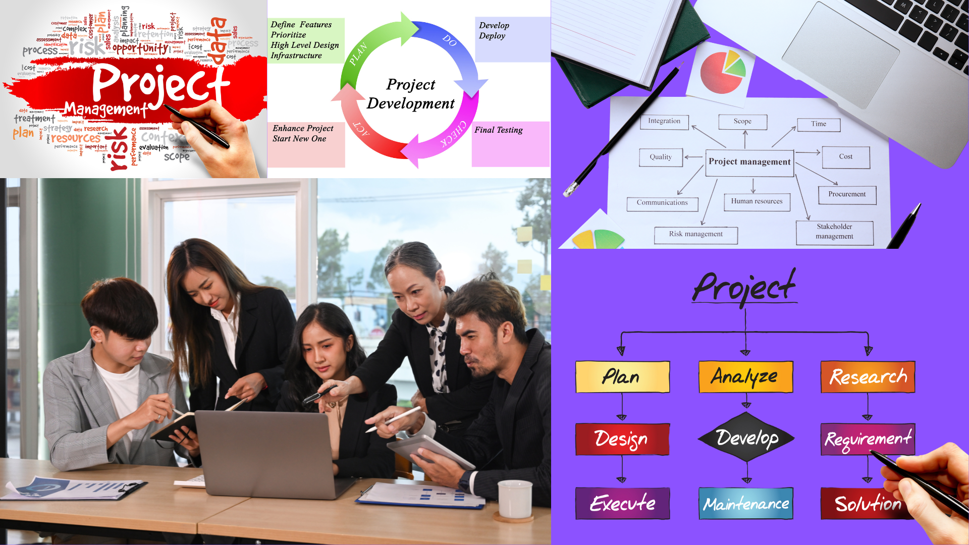 Project Development and Management Services In China