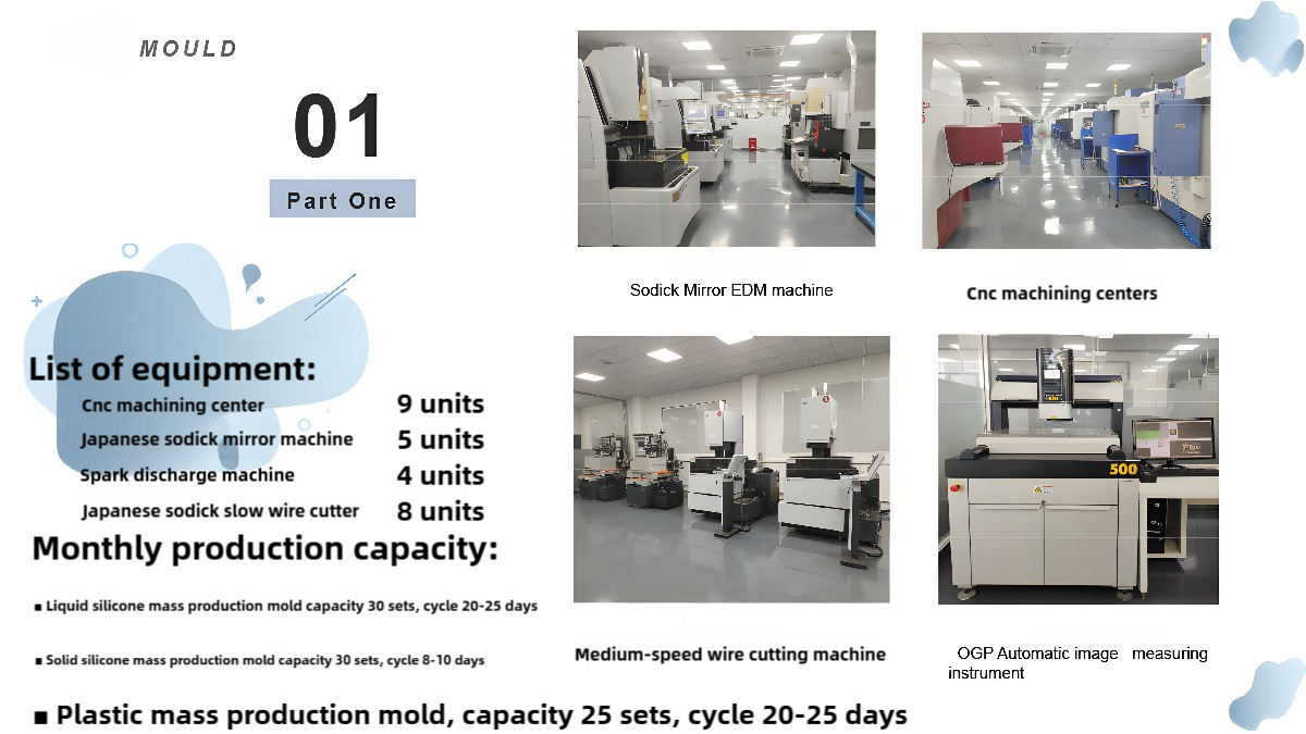 Best Silicone Molding & Compression Molding Services | Get Your Quote Today!